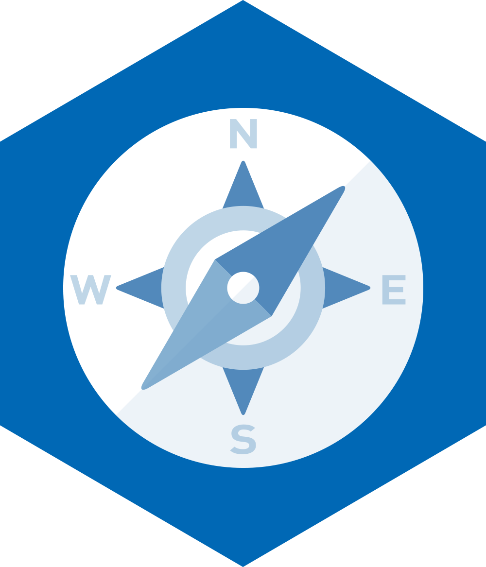 DeepPowder Courses MAP